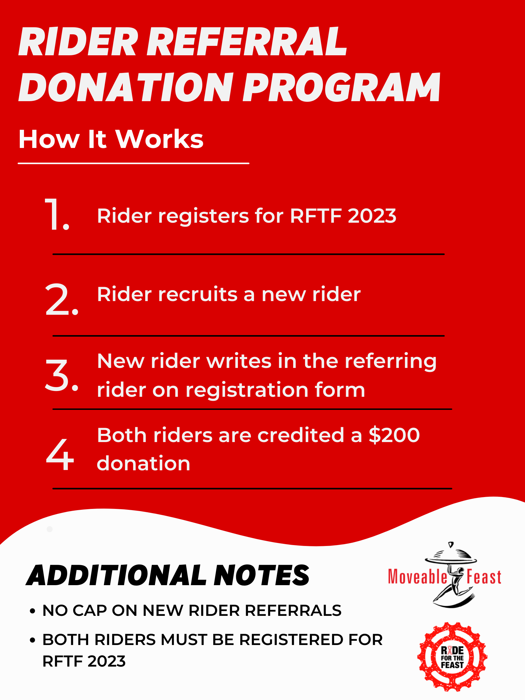 Rider-Referral-Flyer-Donation-Program-Featured-Image