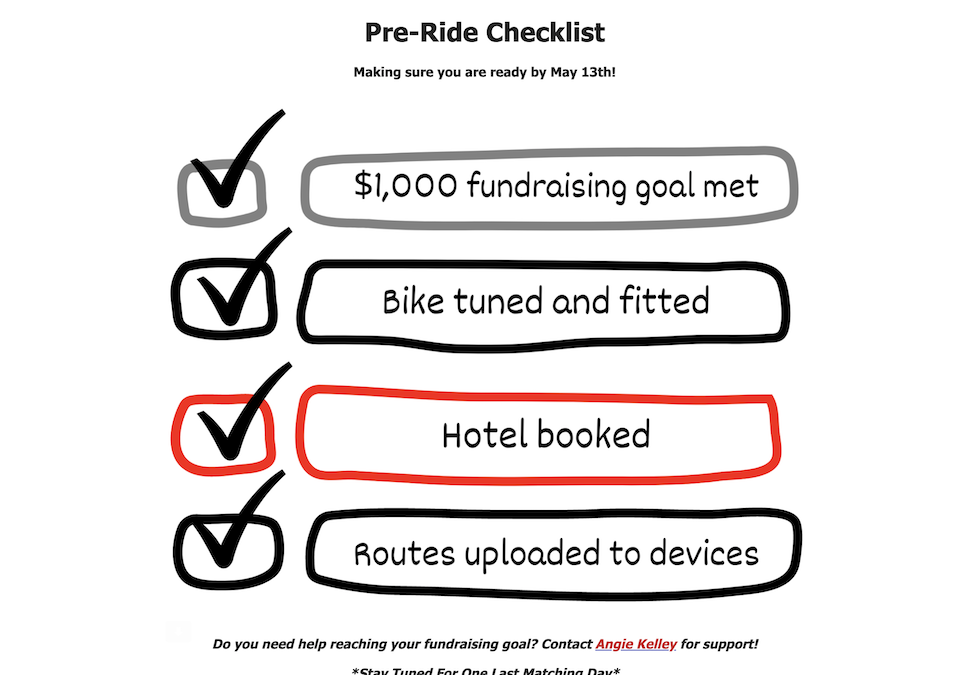 Ride for the Feast ChecklisT
